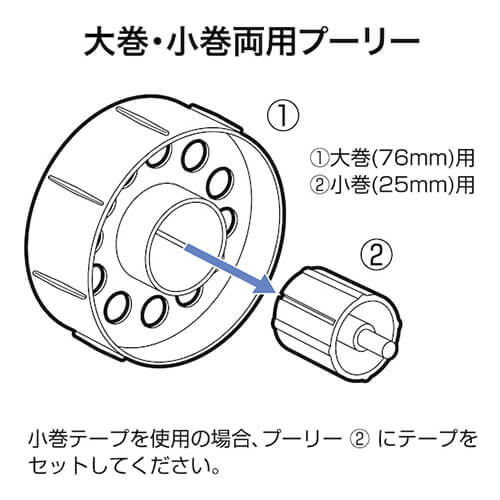 【廃番商品】テープカッター　樹脂紙管用　1インチ、3インチ　【ＯＰ テープカッター 青】