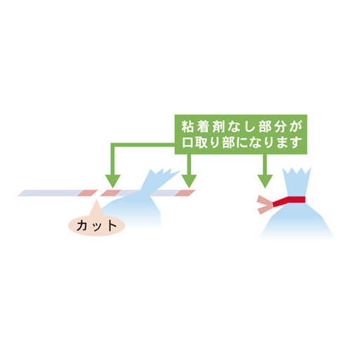 【廃番商品】バッグシーラー　3インチ紙管用　白　【共和 バックシーラーエコット】