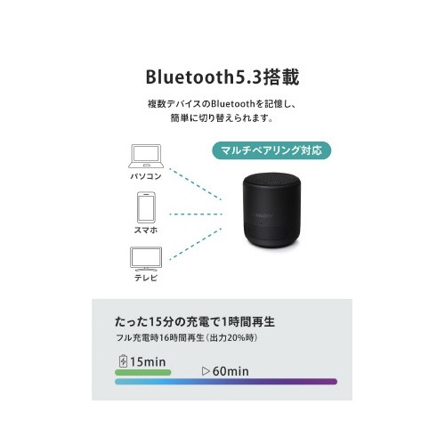 ポータブルスピーカーＦＵＮＬＯＧＹＭｉｎｉＢＫ