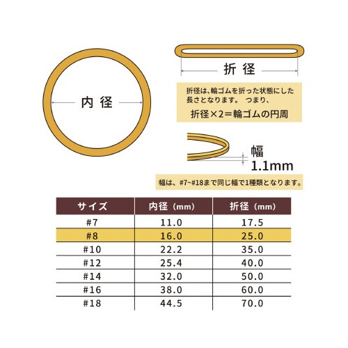 オーバンド　５０ｇ透明袋　＃８　アメ