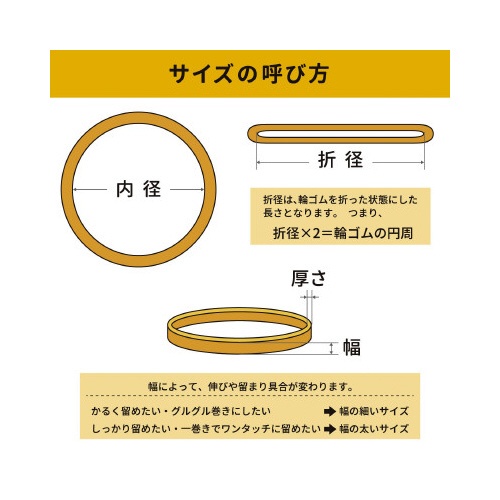 オーバンド　＃５２０　アメ色　１ｋｇ袋Ｘ５
