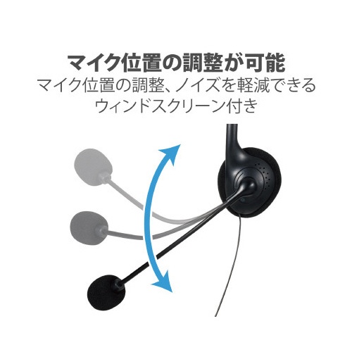 【廃番商品】ヘッドセット　両耳　オーバーヘッド　小型　４極