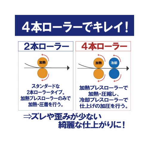 高速起動ラミネーター　４本ローラー　Ａ４　ホワイト
