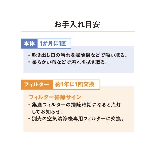 空気清浄機　１０畳　ホワイト　ＩＡＰ−Ａ２５−Ｗ