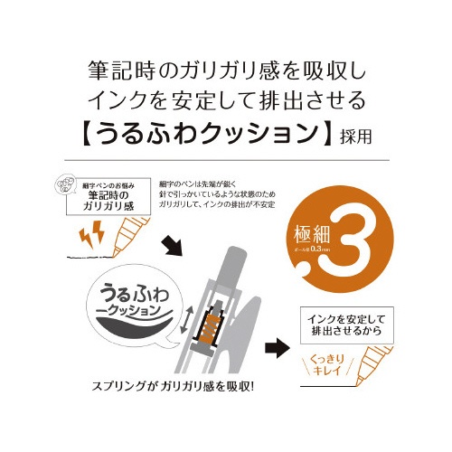 サラサナノ　０．３　５色セット　Ｎ