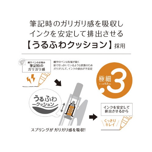 サラサナノ　０．３　ダークブルー