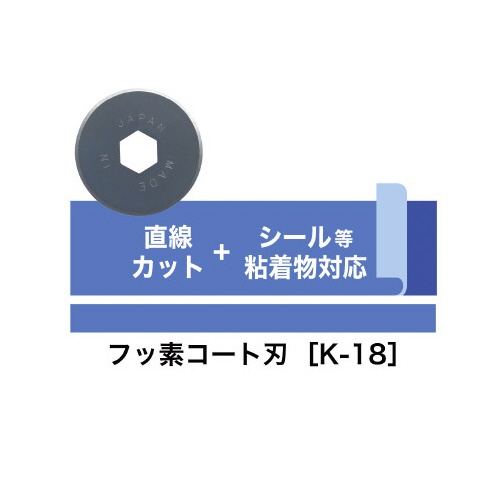 ディスクカッター替刃　フッ素丸刃