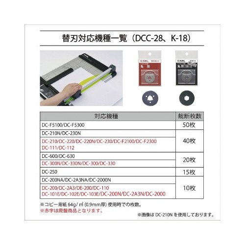 ディスクカッター替刃　フッ素丸刃