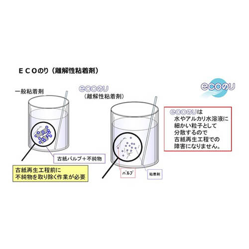 ニチバン 両面テープ ナイスタック（大巻） エコのり仕様 10mm×20m NW10ECO