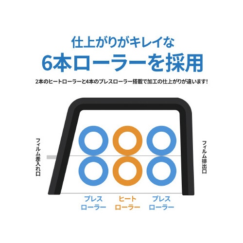 ラミネーターＬＢ０３０３