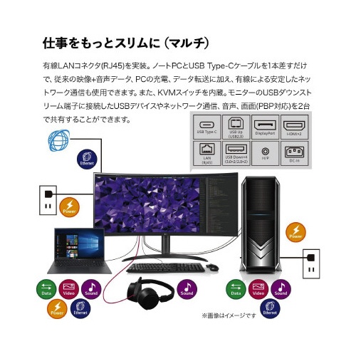 ３４インチ　曲面型ウルトラワイド液晶ディスプレイ