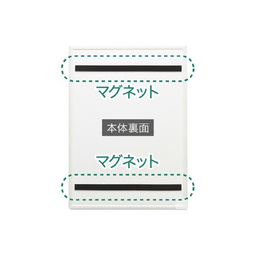 アプライマンスリースケジュールボード