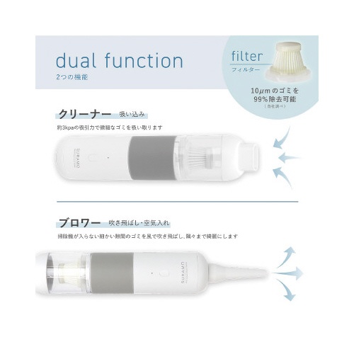 ２ウェイコンパクトハンディクリーナースラモ