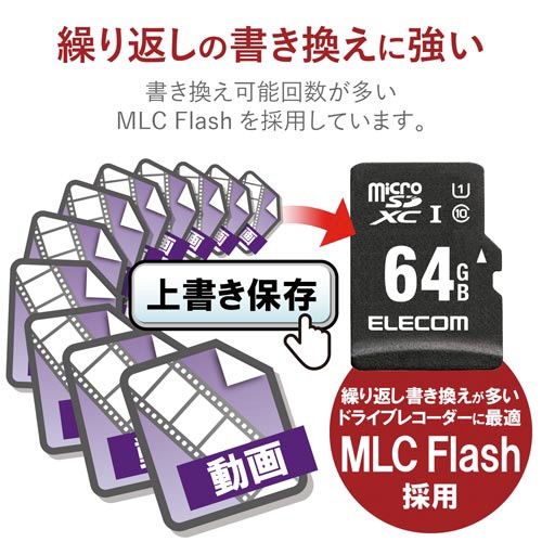 【廃番商品】ｍｉｃｒｏＳＤカード　車載用　ＵＨＳ?Ｉ　６４ＧＢ