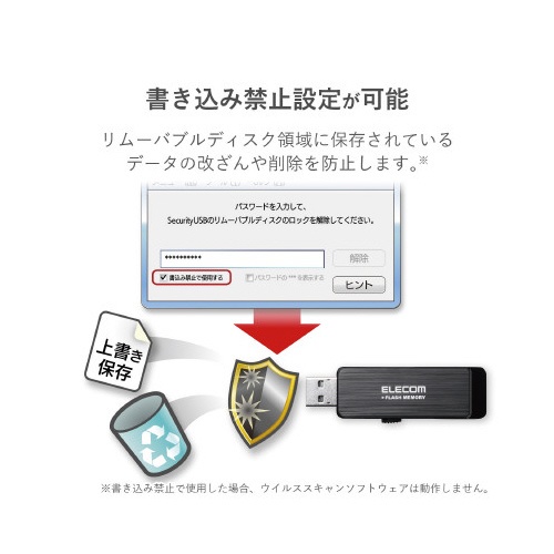 ＵＳＢメモリ　ハードウエア暗号化機能　３２ＧＢ