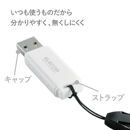 ＵＳＢ３．０メモリ　ＨＳＵ　３２ＧＢ　ホワイト