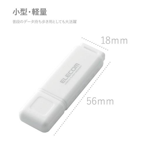 ＵＳＢ３．０メモリ　ＨＳＵ　３２ＧＢ　ホワイト