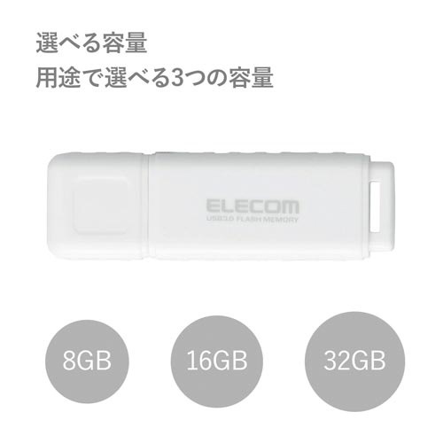 ＵＳＢ３．０メモリ　ＨＳＵ　３２ＧＢ　ホワイト
