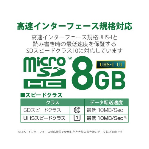 【廃番商品】ＭｉｃｒｏＳＤＨＣカード　ＵＨＳ?Ｉ　８ＧＢ