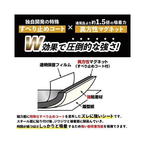 超強力マグネットプレートゼロスリップ強粘着２　×５