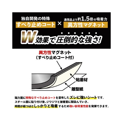 超強力マグネットテープ　ゼロスリップ　幅１５ｍｍ
