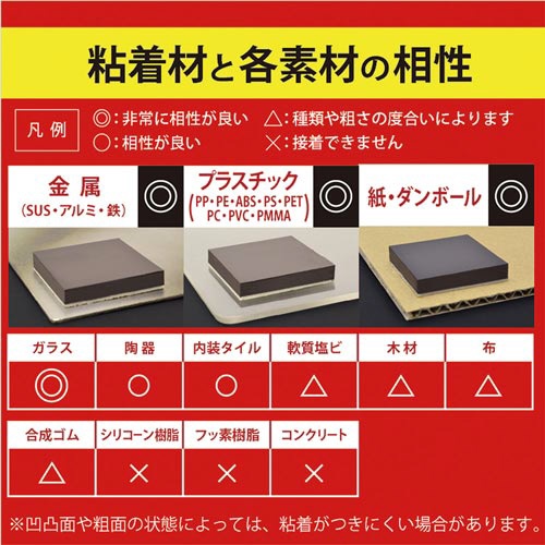強粘着付マグネットテープ