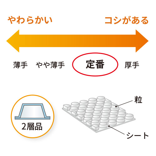 プチプチ シート品（300×300mm・d37）