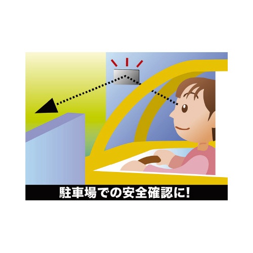 防犯・薄型プライバシーミラーＳＳ