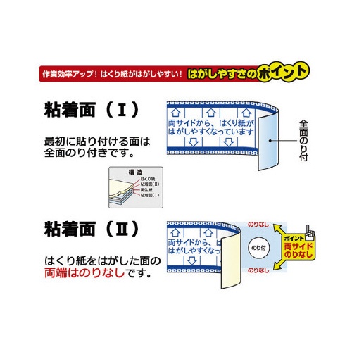 はく離紙がはがしやすいタイプＢＢ幅１５ｍｍ×１０巻