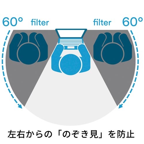 セキュリティプライバシーフィルター　２３．８型Ｗ