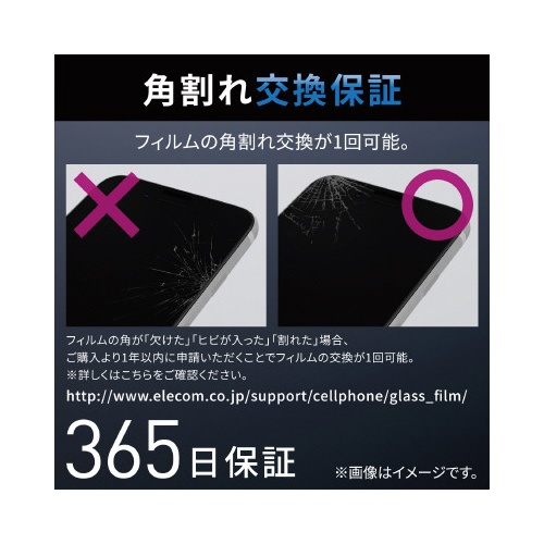 【廃番商品】ｉＰｈｏｎｅＳＥ　第３世代用フィルム　ブラック