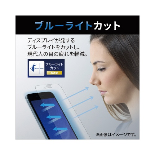 【廃番商品】ｉＰｈｏｎｅＳＥ　第３世代用フィルム