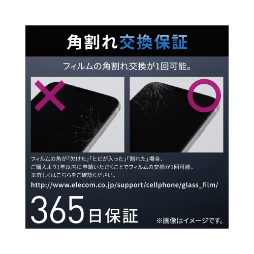 【廃番商品】ｉＰｈｏｎｅＳＥ　第３世代用フィルム