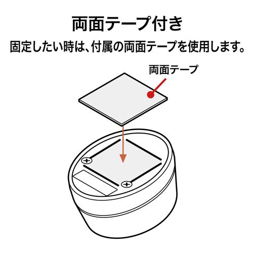 ホルディー　ＰＳ−１０１