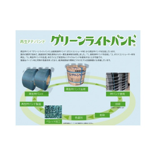 手締め用再生ＰＰバンド長さ１０００ｍ