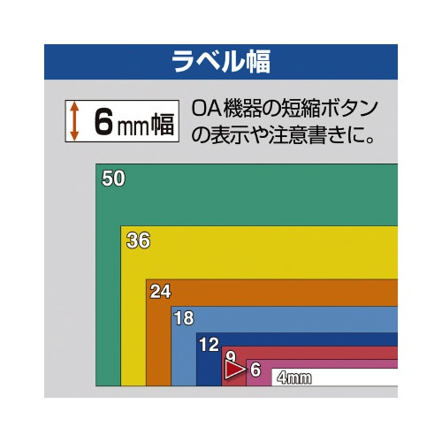 テプラ　ＰＲＯテープマット白ラベル　６ｍｍ黒文字