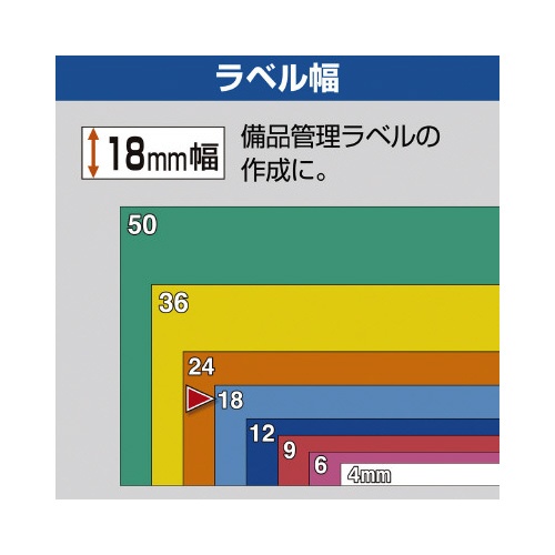 テプラ　ＰＲＯテープ　強粘着赤ラベル１８ｍｍ黒文字