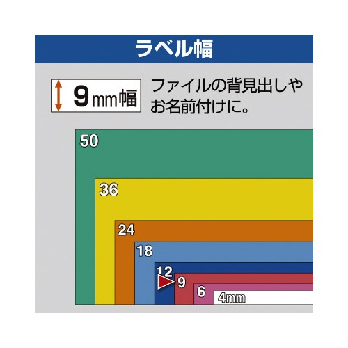 テプラ　ＰＲＯテープ　パステル桃ラベル９ｍｍ黒文字