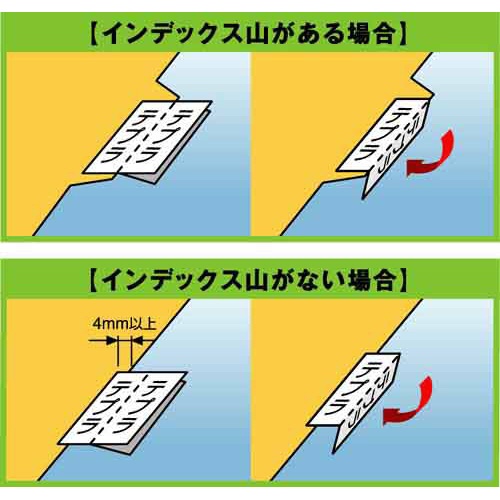 テプラＰＲＯテープ　インデックス赤ラベル黒文字５個