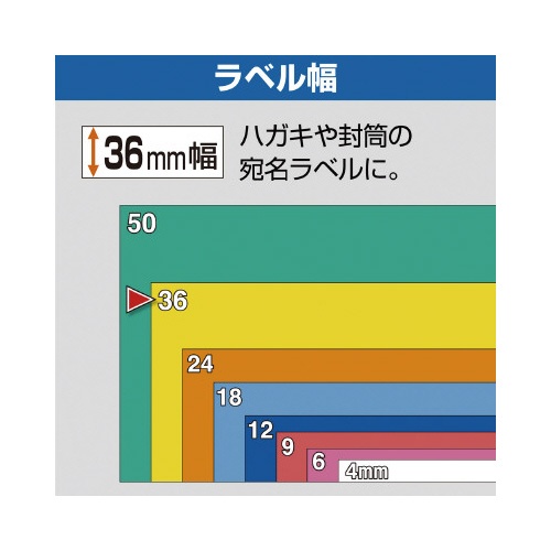 屋外に強いラベル　３６ｍｍ幅　黒文字／白ラベル