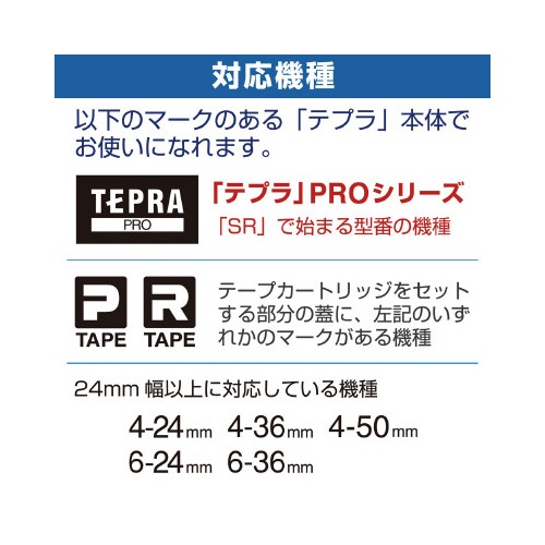 ケーブル表示ラベル　２４ｍｍ幅　黒文字／白