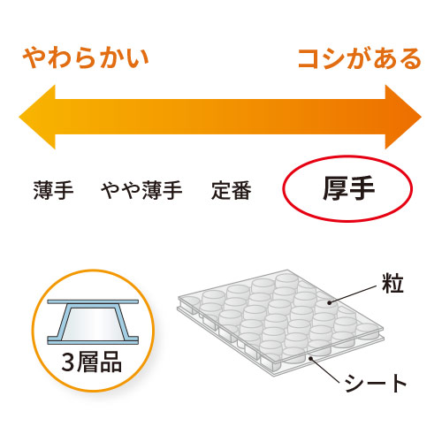 川上産業 アルミプチ d40Lアルミ1F 幅1200mm×100m巻 10439 | 梱包材