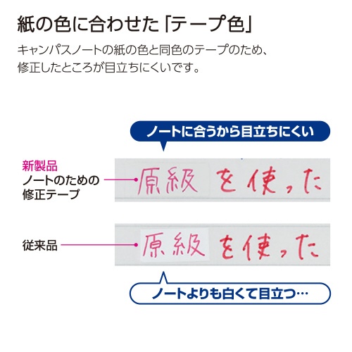 キャンパス修正テープ　カートリッジ　５．５ｍｍ幅
