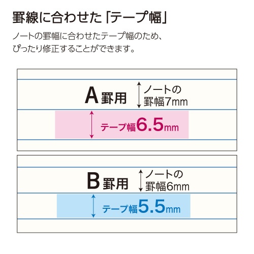 キャンパス修正テープ　カートリッジ　５．５ｍｍ幅