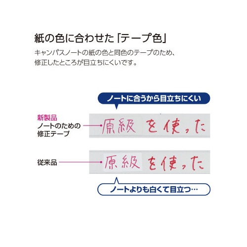 キャンパス修正テープカートリッジ６．５ｍｍ　１０個