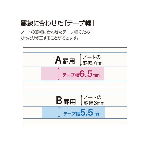 キャンパス修正テープカートリッジ６．５ｍｍ　１０個