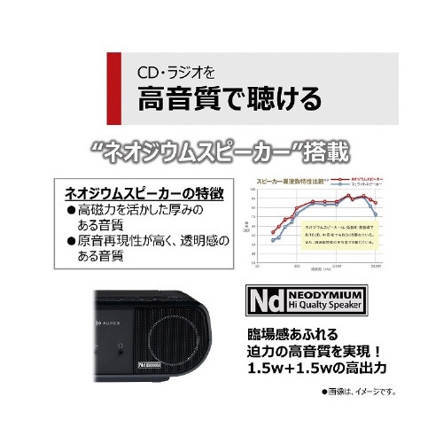 ネオジウムスピーカー搭載ＣＤラジオ　ブラック