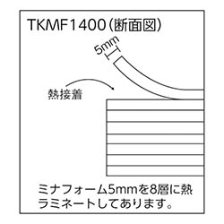 シート緩衝材1000mm×2m　白　【ＴＲＵＳＣＯ 積層品緩衝材 １５ＭＭ×１０００ＭＭ×２．０Ｍ】