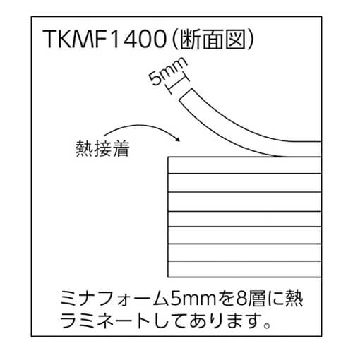 シート緩衝材1000mm×2m　白　【ＴＲＵＳＣＯ 積層品緩衝材 ２０ＭＭ×１０００ＭＭ×２．０Ｍ】