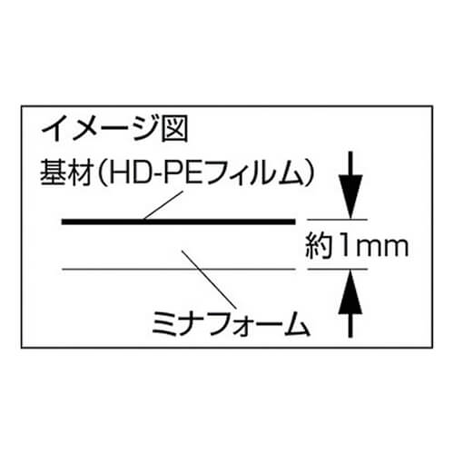 シート緩衝材1000mm×30m　白　【ミナ 発泡緩衝材エサノン 梱包シート（ＨＤＰＥ強化タイプ）】